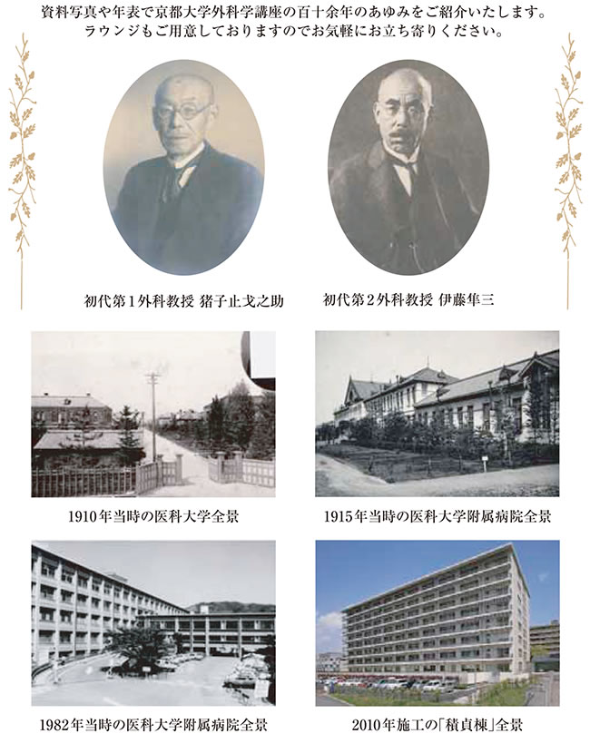 京都大学外科学講座の百十余年のあゆみイメージ