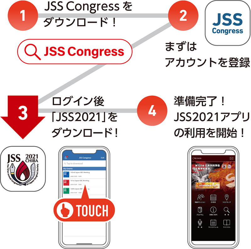 ご利用開始方法