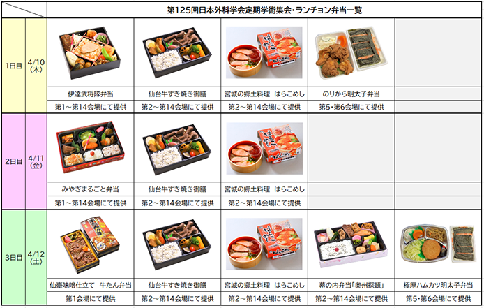 ランチョン弁当