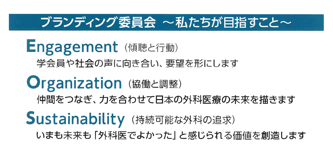 【ブランディング委員会　～私たちが目指すこと～　Engagement（傾聴と行動）- 学会員や社会の声に向き合い、要望を形にします／Organization（協働と調整）- 仲間をつなぎ、力を合わせて日本の外科医療の未来を描きます／Sustainability（持続可能な外科の追求）- いまも未来も「外科医でよかった」と感じられる価値を創造します